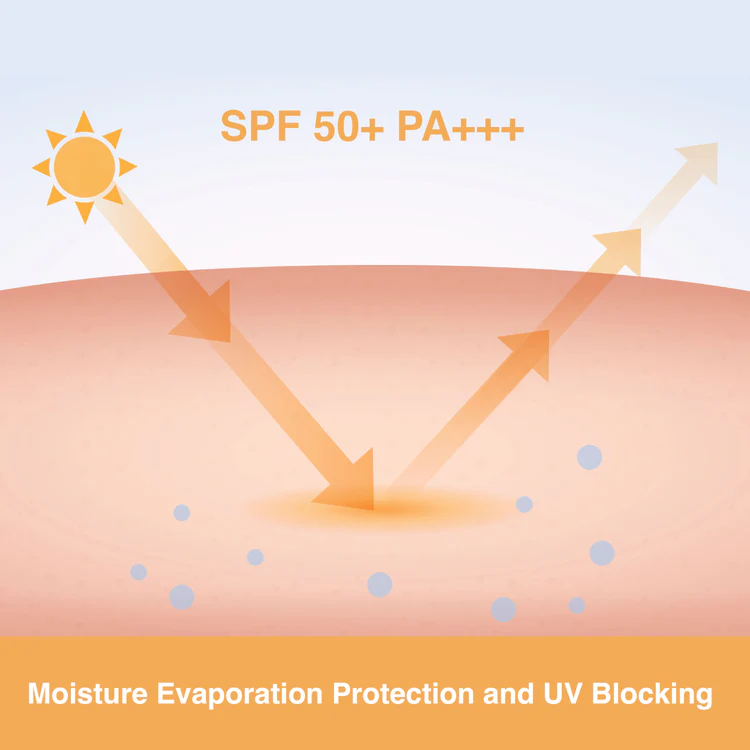 CellbyCell Soft Silky Sunblock SPF 50+ PA+++