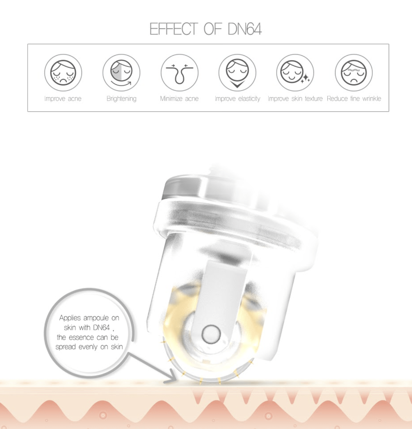 DN64 Doctor Needle 64 0.25mm