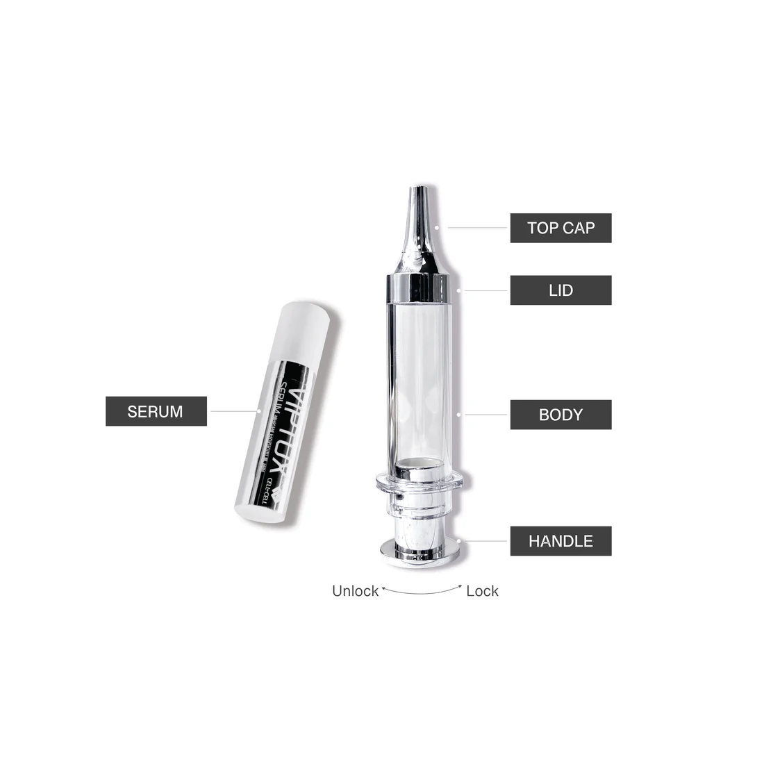 CellbyCell Serum VIPTOX