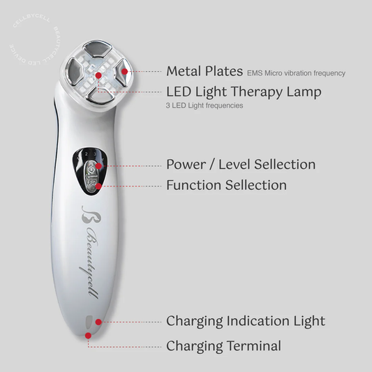 Beautycell LED Beauty Device